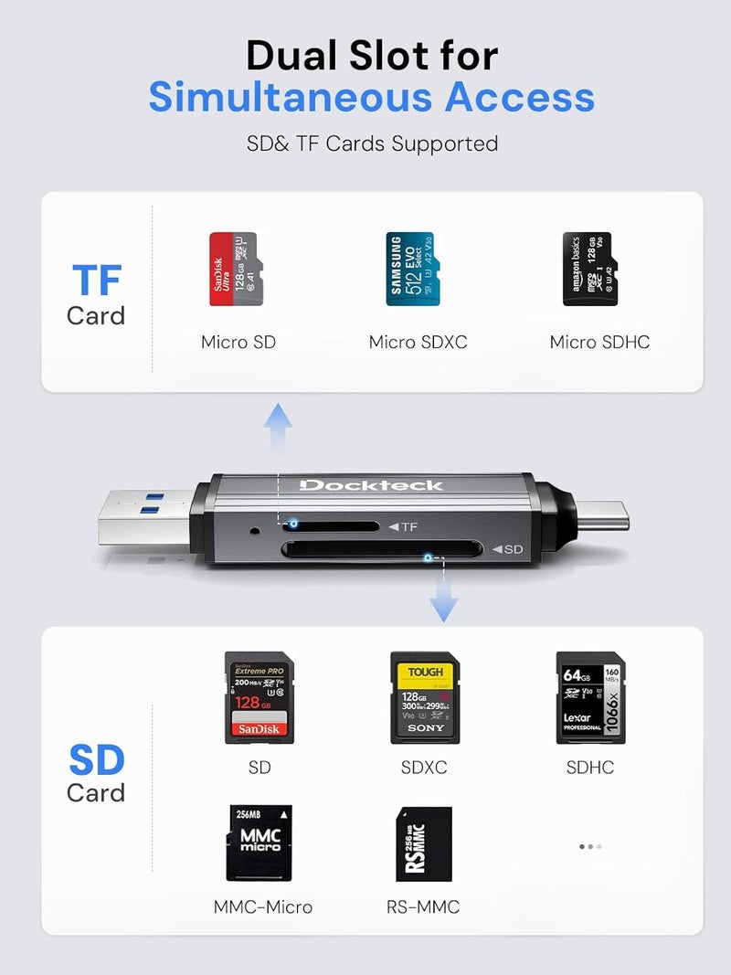 Dockteck SD Card Reader, USB 3.0 Card Reader to Micro SD Card Adapter to SD TF Memory Stick, Dual-Slot OTG Reader for UHS-I SD/Micro SD/SDHC/SDXC/MMC, for MacBook,iPad Pro/Air, iPhone 15, Android - Image 4
